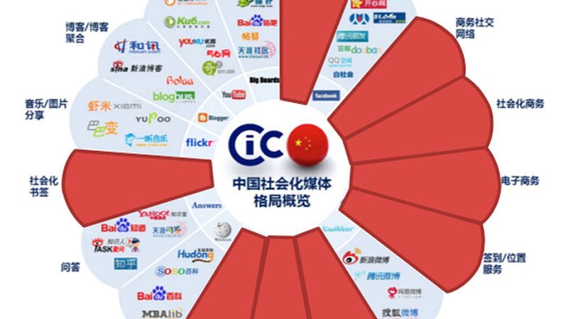 成都影视制作公司，价格表背后的考量因素